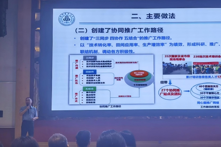经验交流照片(1)