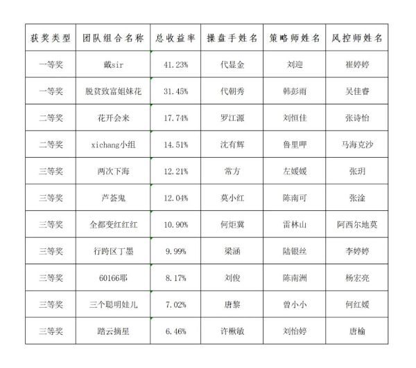 微信图片_20230321151227