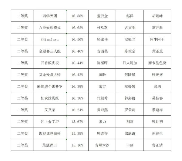 微信图片_20230321151317