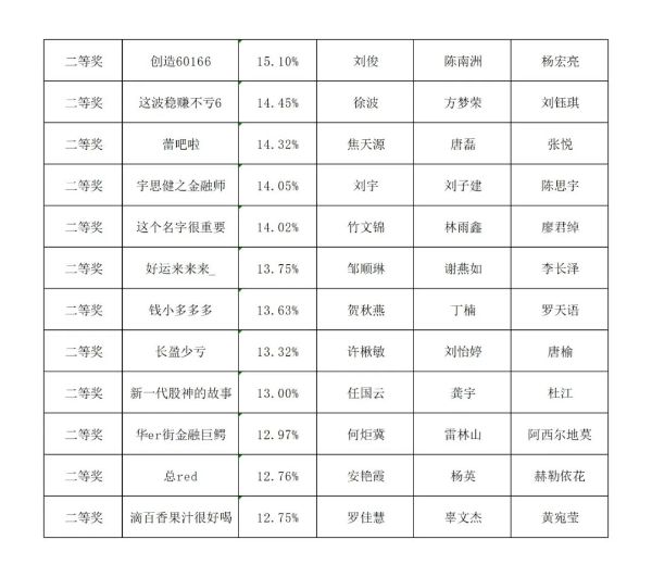 微信图片_20230321151320