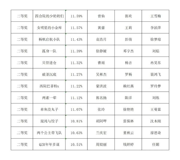 微信图片_20230321151326