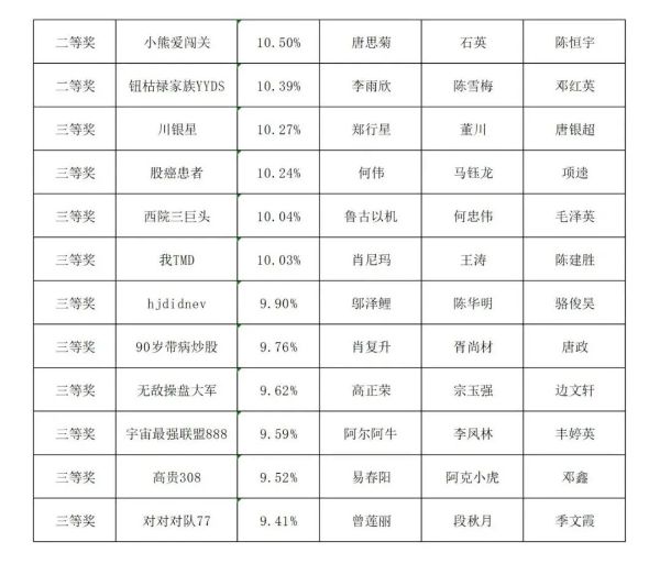 微信图片_20230321151330