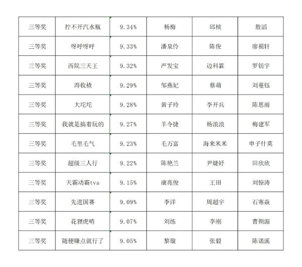 微信图片_20230321151333