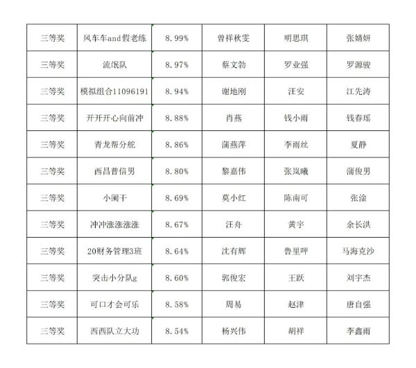微信图片_20230321151337