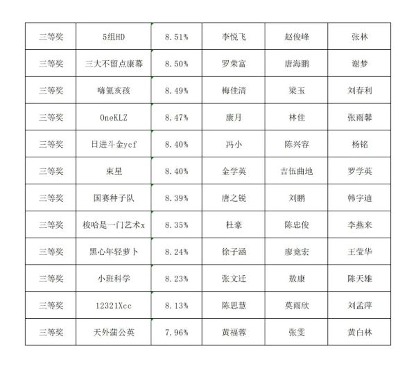 微信图片_20230321151340