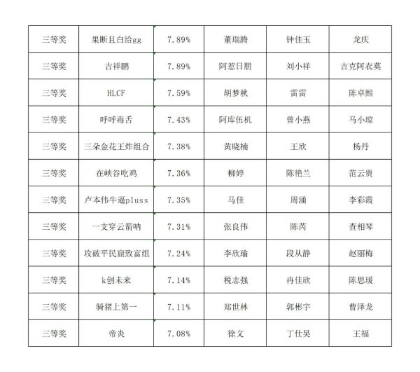 微信图片_20230321151344