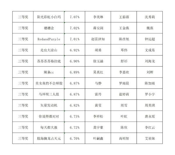 微信图片_20230321151347