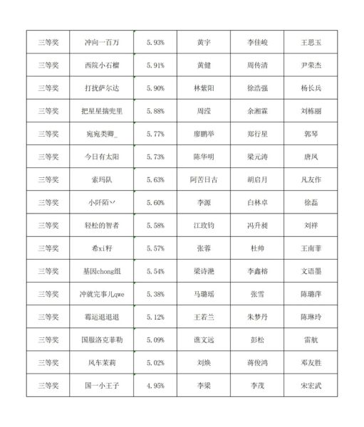 微信图片_20230321151350