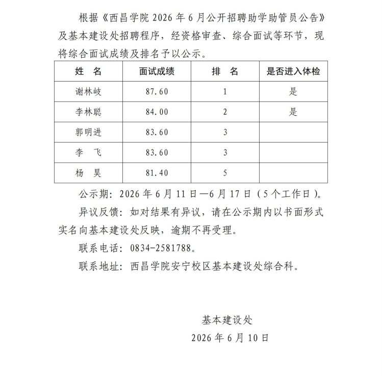 基本建设处2026年招聘助管员综合面试成绩公示_00