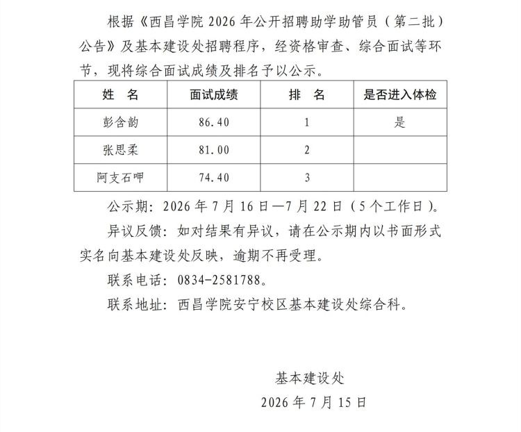 基本建设处2026年招聘助管员（第二批）综合面试成绩公示_00 - 副本