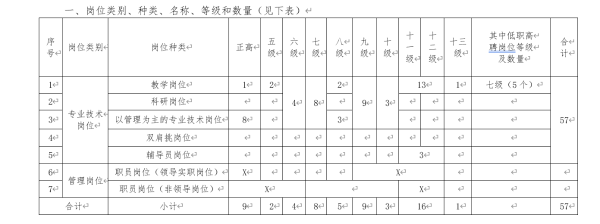 QQ截图20221101121144