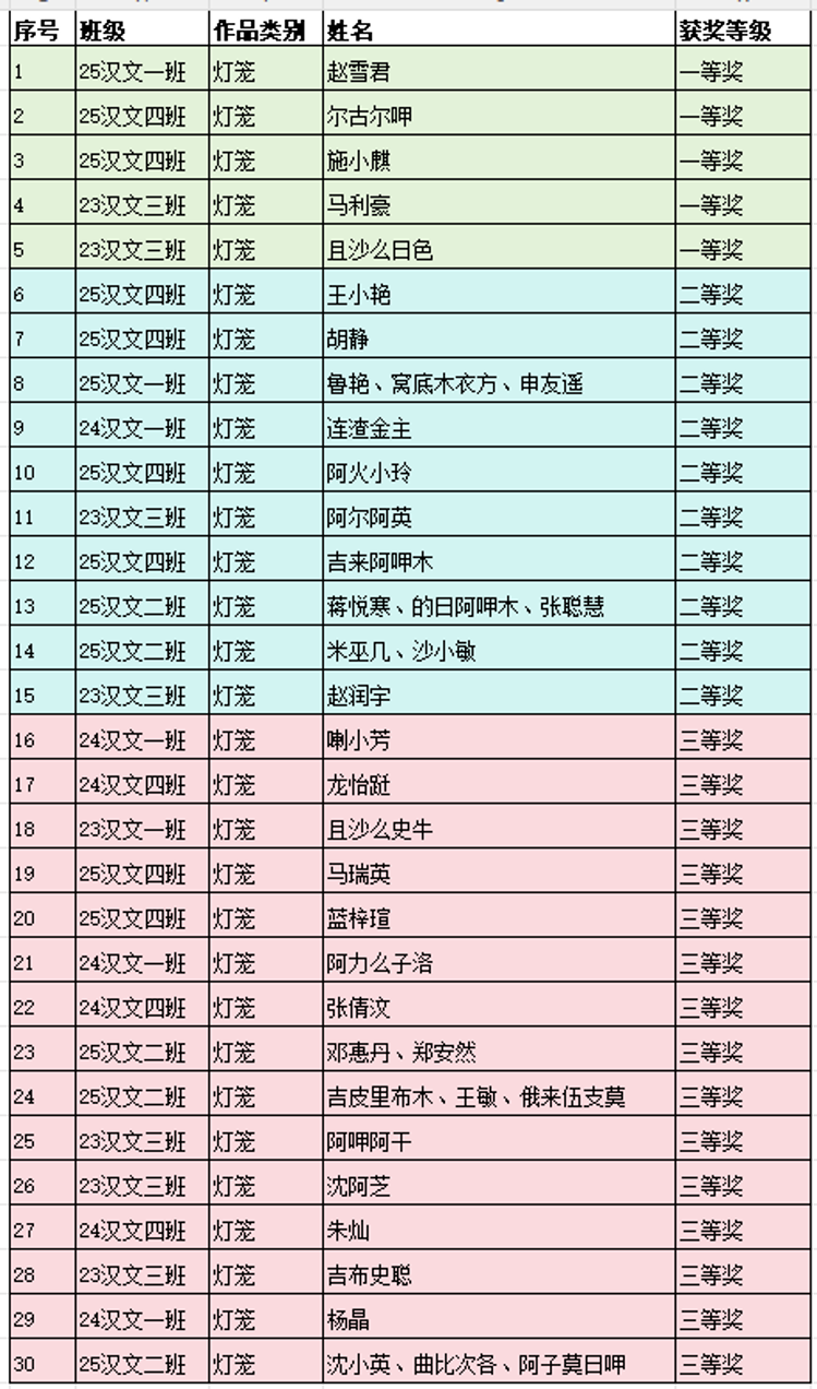 图片2 图片2
