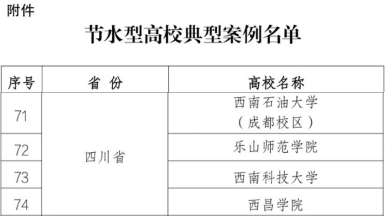 微信图片_20221129163738 微信图片_20221129163738