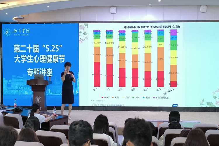 图2 图2