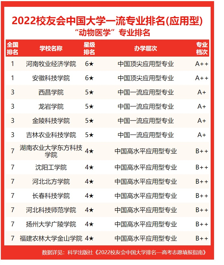 图片2 图片2