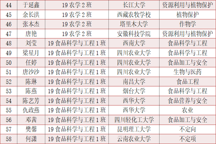 农10 农10