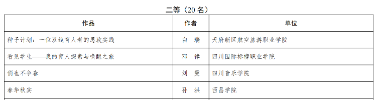 图片2 图片2
