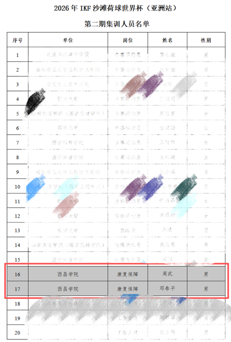 ba4e57f4-47d2-40df-93d3-9595cc57632a ba4e57f4-47d2-40df-93d3-9595cc57632a