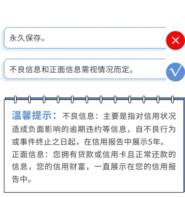 7.10.6
