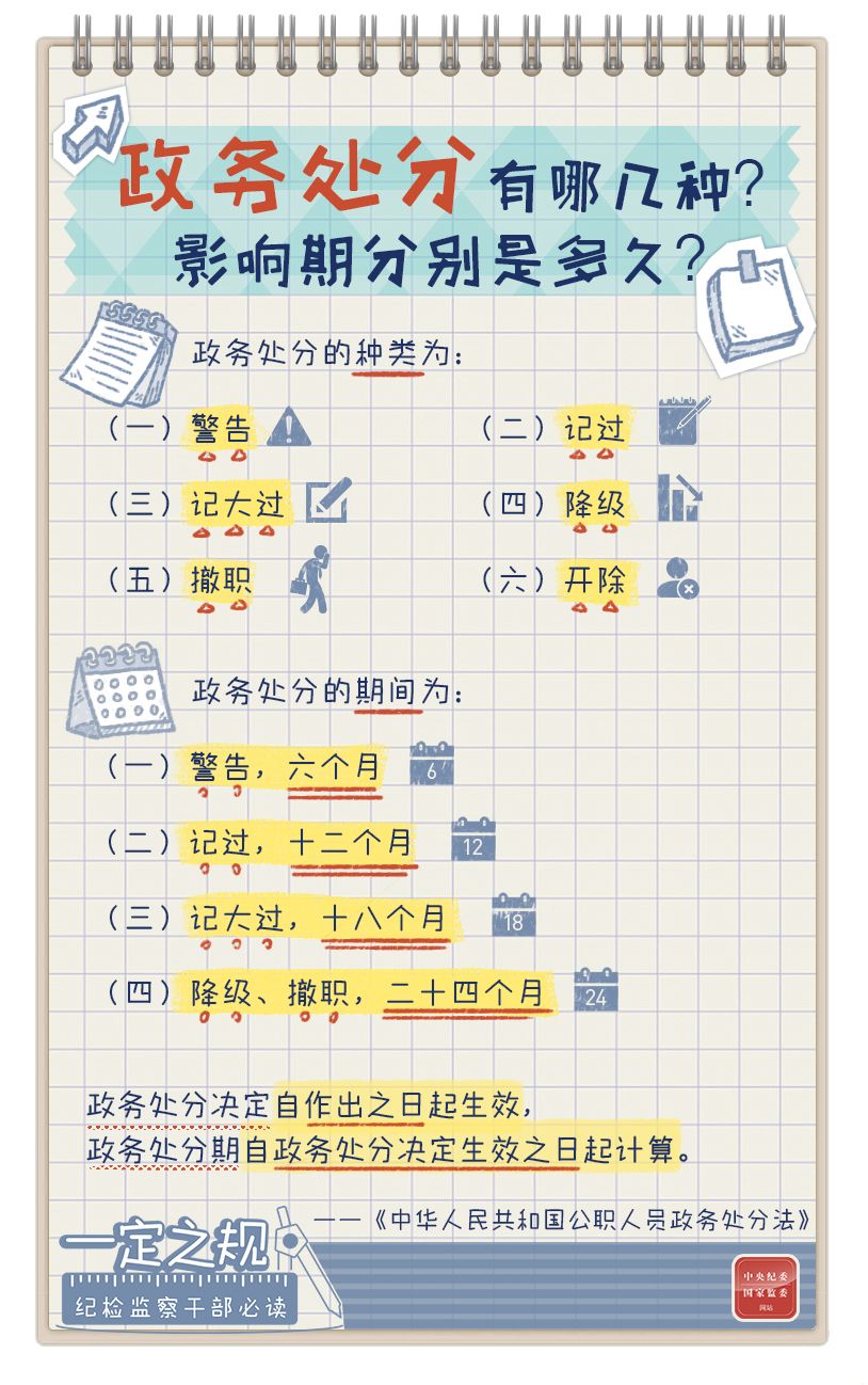 政务处分
